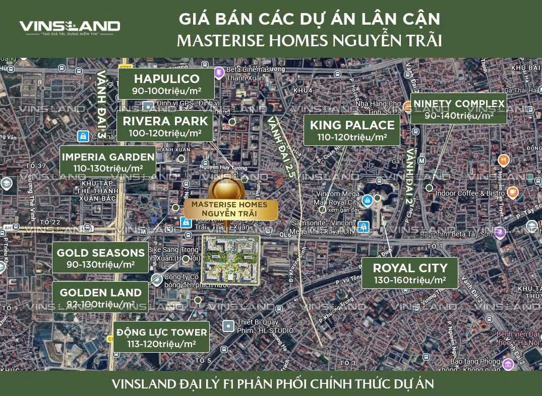 so sanh gia ban cac du an xung quanh masterise cao xa la