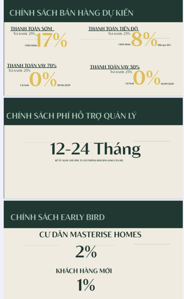 Chinh sach ban hang masterise cao xa la