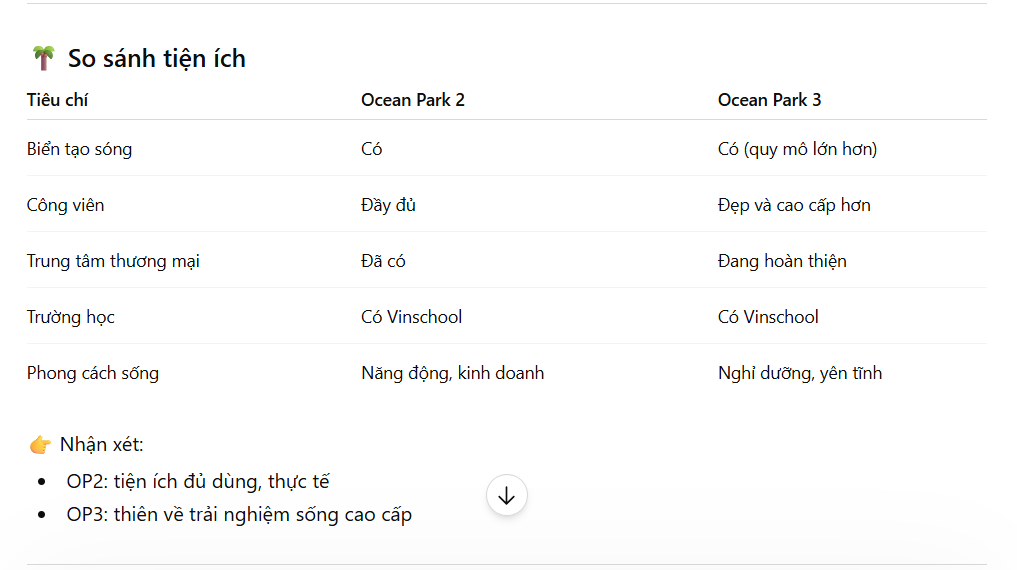 so-sanh-tien-ich-vinhomes-ocean-park-2-3