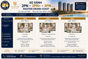 So sánh 2PN, 2PN+ và 3PN