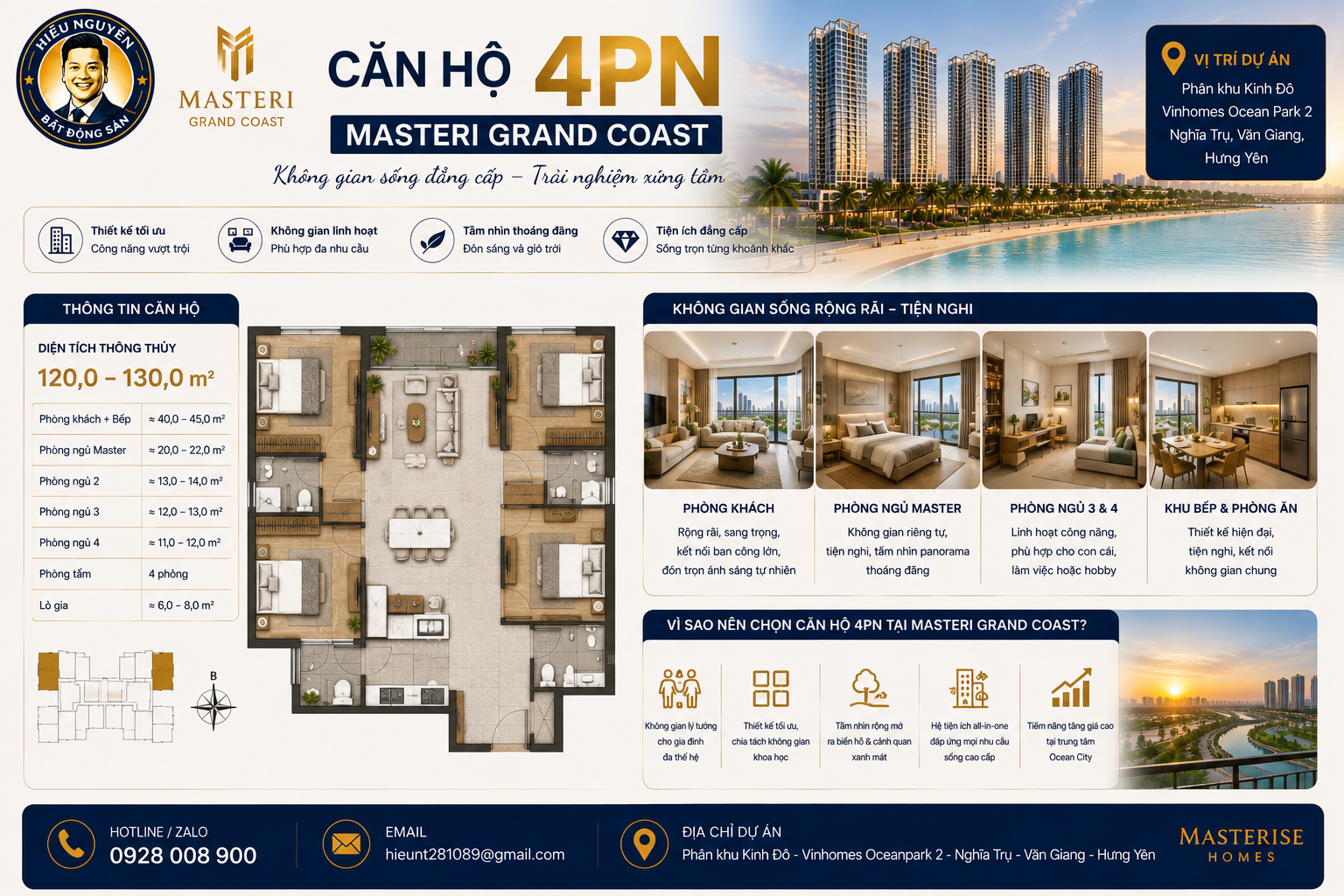 Căn hộ 4PN Masteri Grand Coast