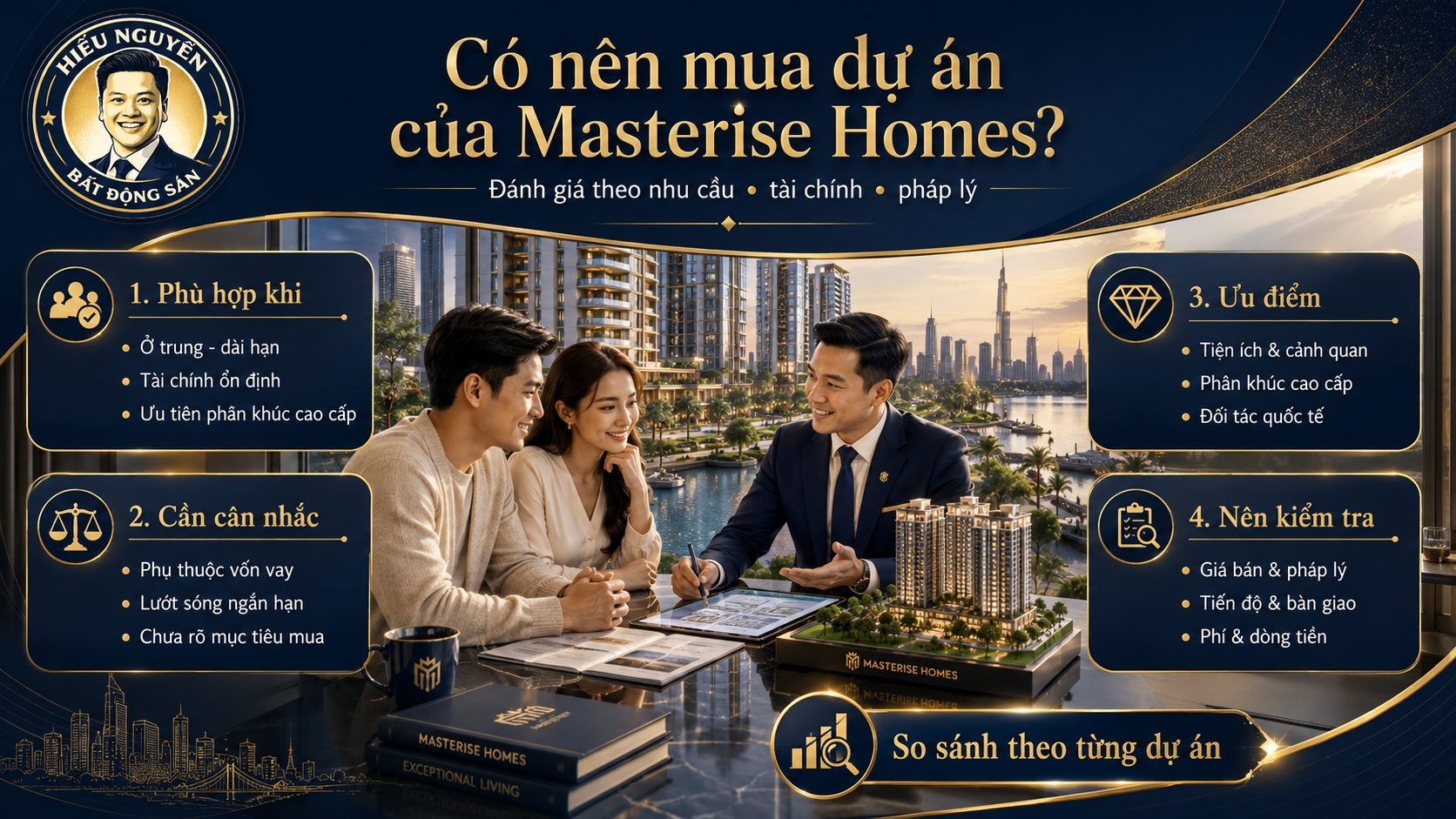 Có nên mua dự án của Masterise Homes?