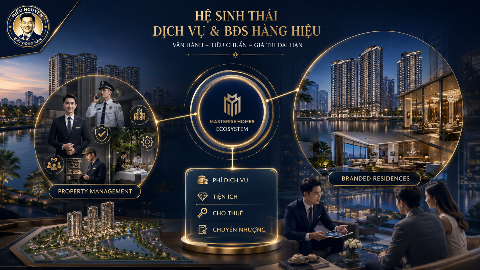 Hệ sinh thái dịch vụ và bất động sản hàng hiệu