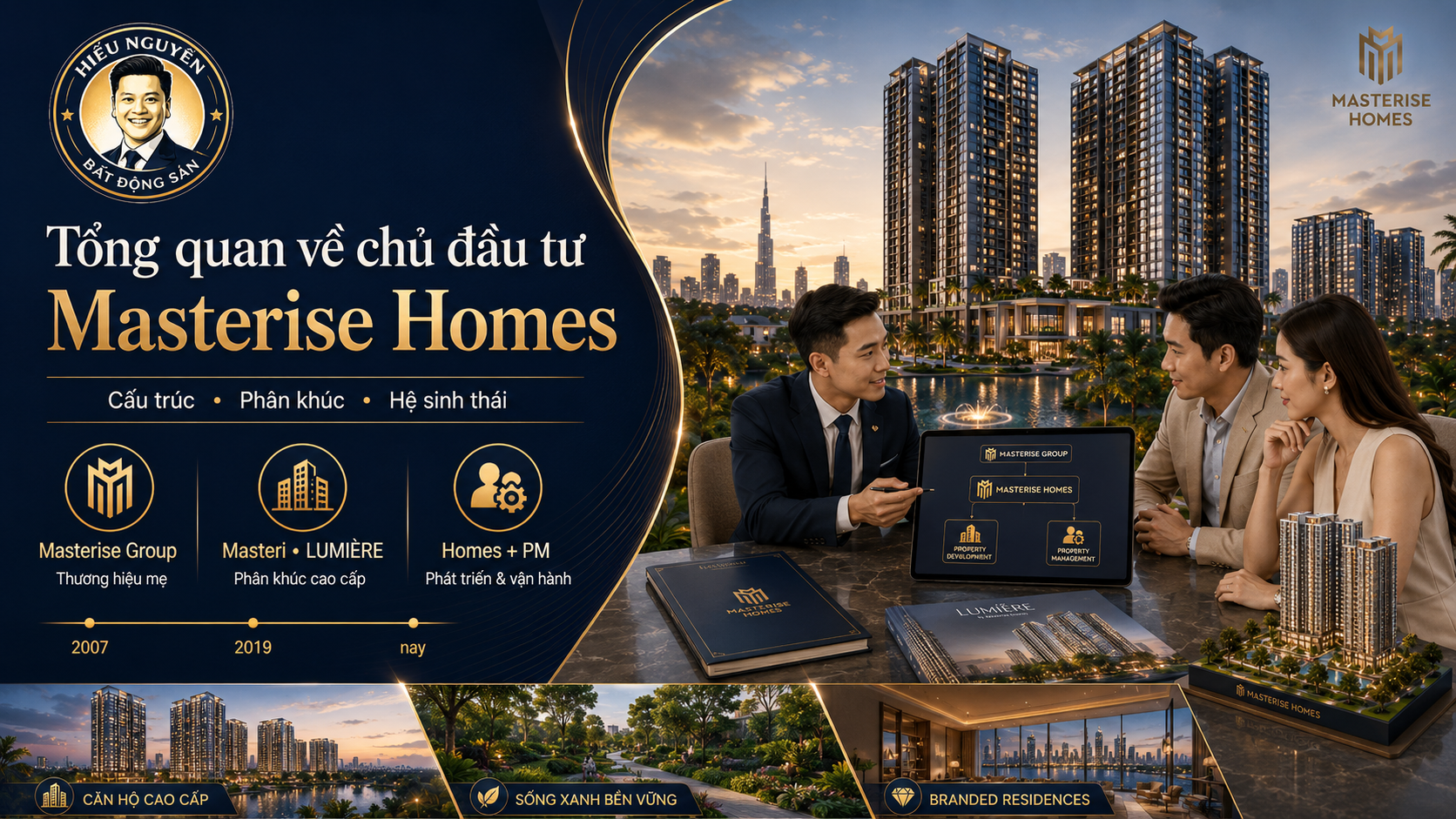 Tổng quan về chủ đầu tư Masterise Homes