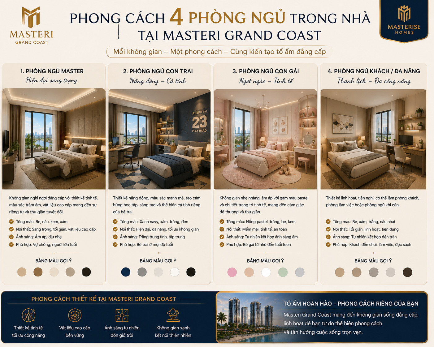 Bố trí 4 phòng ngủ và không gian riêng tư