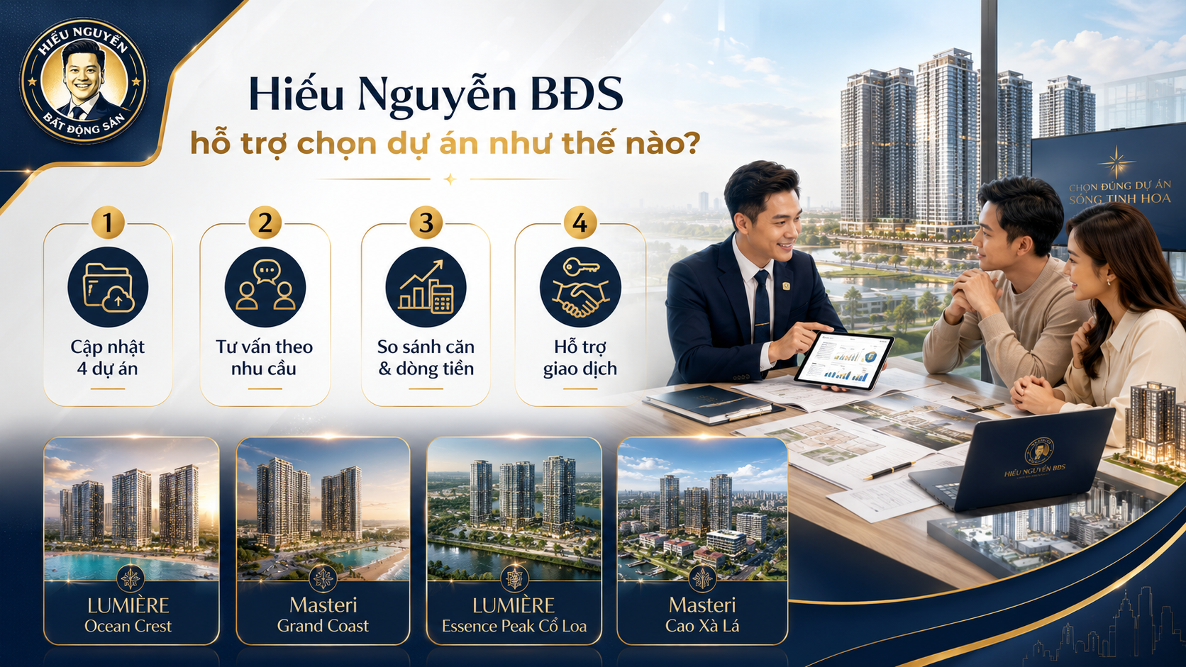 Hiếu Nguyễn BĐS hỗ trợ khách hàng lựa chọn dự án Masterise Homes
