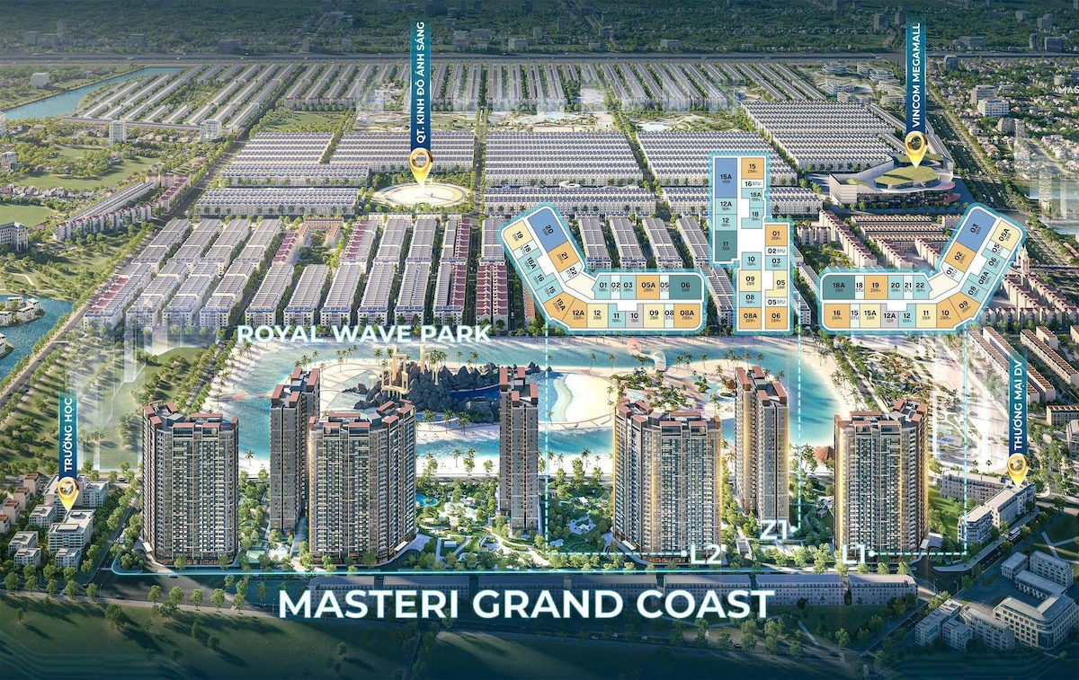 So sánh căn studio với các loại căn hộ khác tại dự án